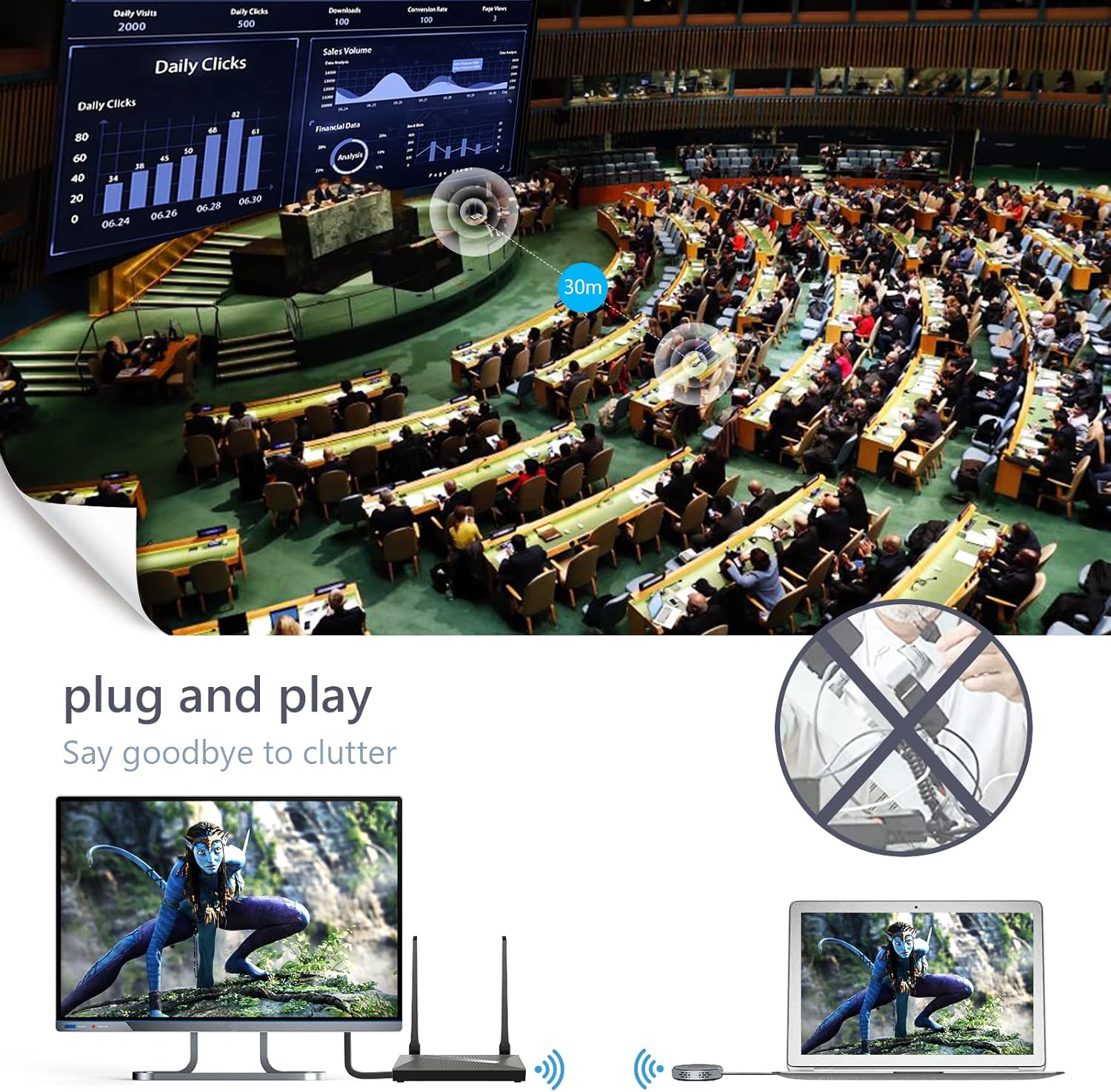 Wireless HDMI Transmitter and Receiver for HDTV Projector I73047