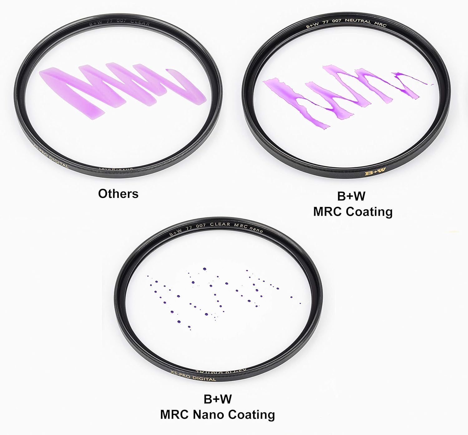 95 mm UV Protection Filter with Multi-Resistant Coating, Pack of 2 B21541