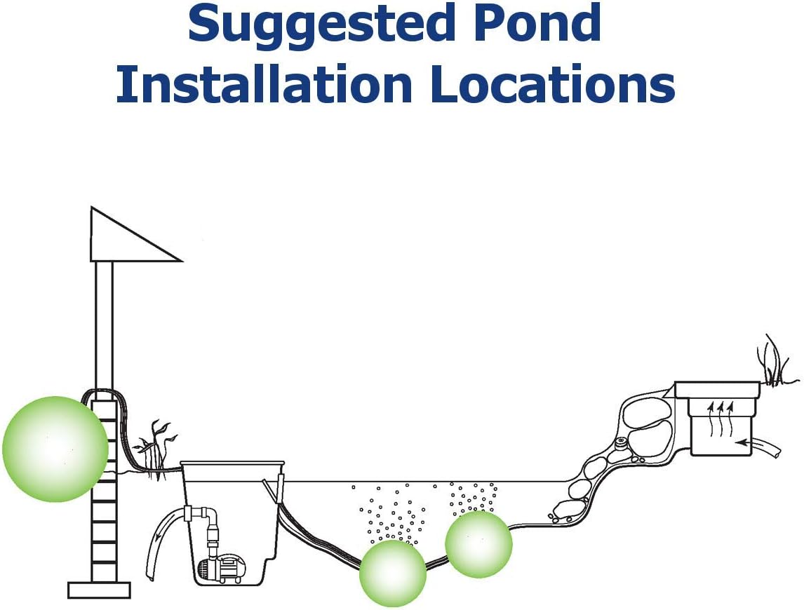 Pond Air 4 Quadruple Outlet Aeration Kit W960470