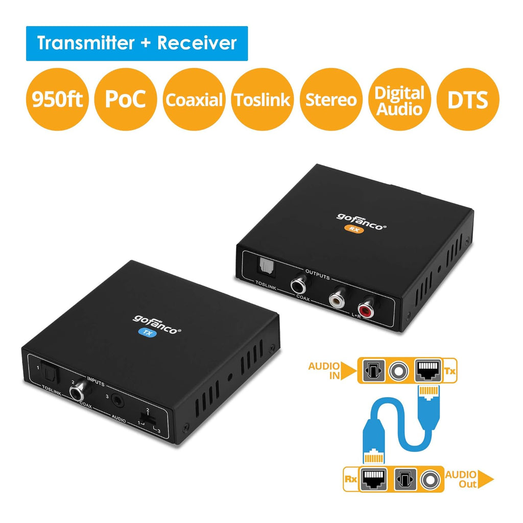 Coaxial/Toslink/RCA Stereo Audio Extender Over CAT5e/6 Ethernet Cable, 950ft (290m) Extension, Embedded DAC & ADC, PoC, Up to 7.1-Channel, Supports Dolby, DTS, PCM, Stereo Y6834