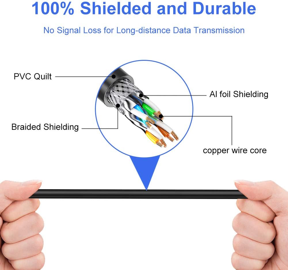 Outdoor Cat 7 Ethernet Cable 125 ft SSTP Waterproof Direct Burial C998349
