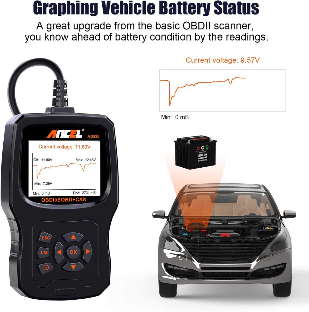 OBD2 Scanner Car Code Reader Diagnostic Scan Tool Y37627