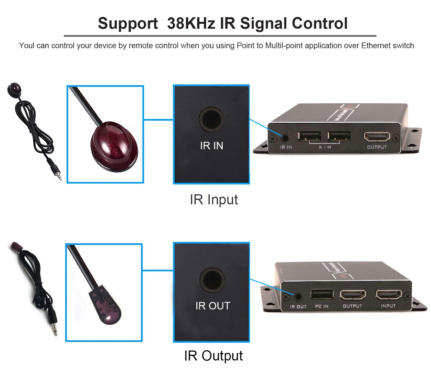 HDMI KVM Extender Over Ethernet Cable with Loop Out Function Q65796