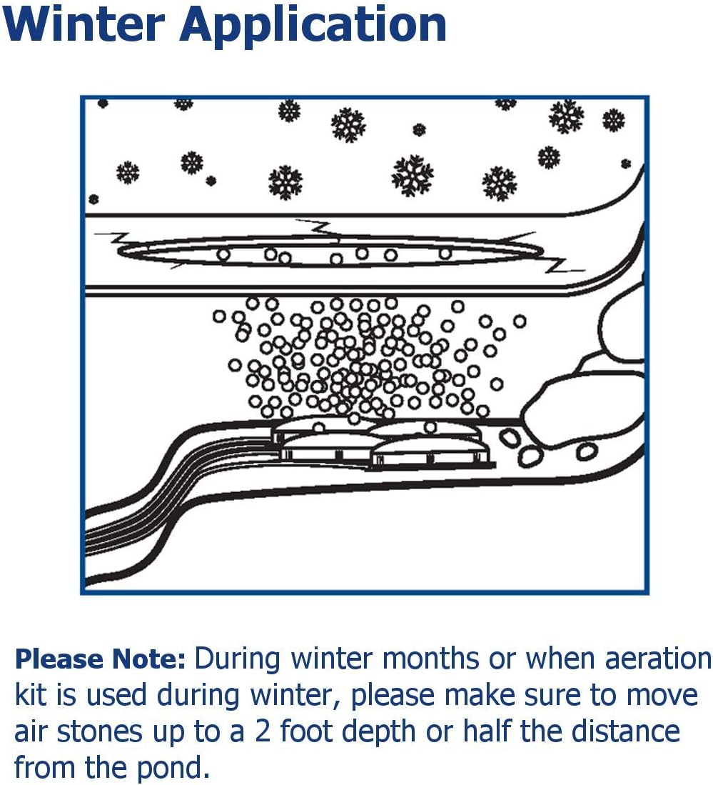 Pond Air 4 Quadruple Outlet Aeration Kit W960470