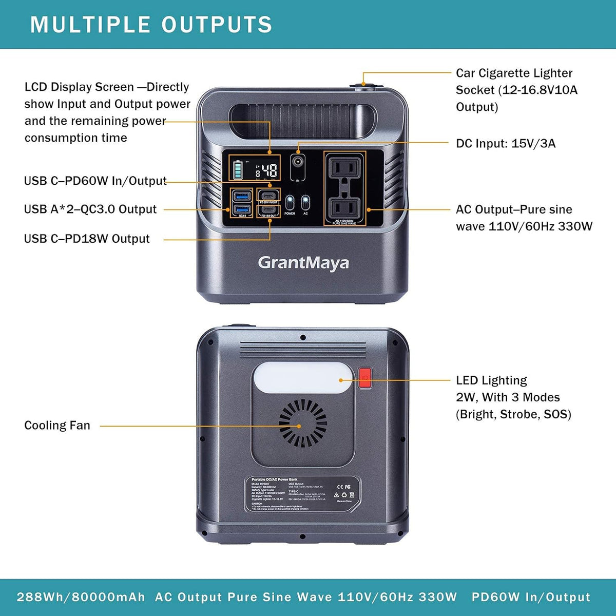 330W 288Wh 80000mAh Portable Power Station with 110V AC Outlet Z924952