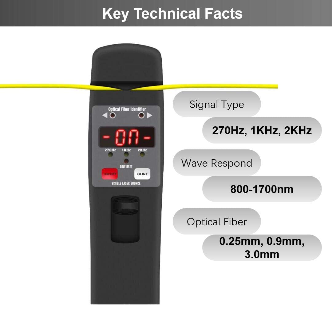 Live Fiber Optical Identifier with Visual Fault Locator O102587