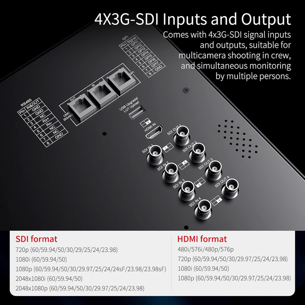 15.6 inch Multi Camera Broadcast Production Monitor with Waveform LUT HDR 4X3G SDI Inputs and Outputs HDMI RS485 Full HD 1920x1080 M36930